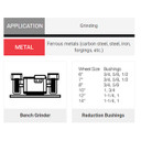 United Abrasives SAIT 28003 6x1/2x1 A36 Aluminum Oxide General Purpose Bench Grinding Wheel