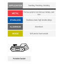 United Abrasives SAIT 61151 3-1/2x15-1/2 Quick Ship 1A-X Aluminum Oxide Portable Sander Belt, 120 Grit, 10 pack