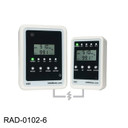 CO2Meter RAD-0102-6 Remote Carbon Dioxide CO2 Storage Safety 3 Alarm