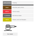 United Abrasives-SAIT 36360 6" 6S Premium Stearated Ceramic High Performance Paper Disc, Hook & Loop (no holes), 500 Grit, 50 Pack
