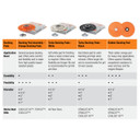 Walter 15D164 6x5/8-11 Rubber Backing Pad Assembly for Sanding Discs