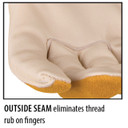 Black Stallion 97K Grain Cowhide Palm Drivers Gloves with Kevlar® Stitching, 3X-Large