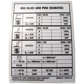 Miller 278413 Label, Rating Card Big Blue 400 Pro (Kubota)