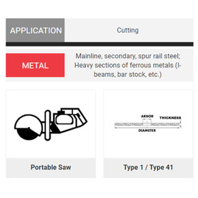 United Abrasives SAIT 23502 16X1/8X1 HOBO Heavy Duty Heavy Metals and Rail Portable Saw Cut-Off Wheels, 10 pack