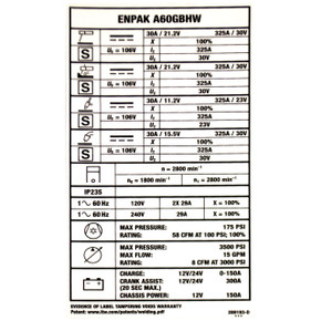 Miller 289193 Label Rating Card Enpak A60 GBHW