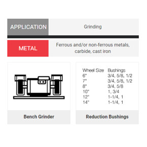 United Abrasives SAIT 28103 6x1x1 GC60 Green Silicon Carbide General Purpose Bench Grinding Wheel
