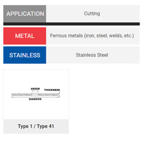 United Abrasives SAIT 23265 7x1/16x5/8 A36T Tool Room Aggressive Cutting Cut-off Wheels, 50 pack