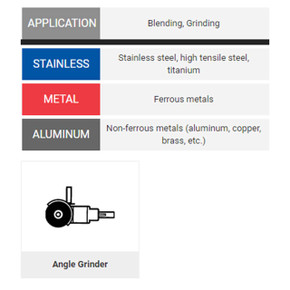 United Abrasives SAIT 52890 4-1/2x7/8 Bulk 3A Premium Aluminum Oxide Fiber Grinding Discs 36 Grit, 100 pack