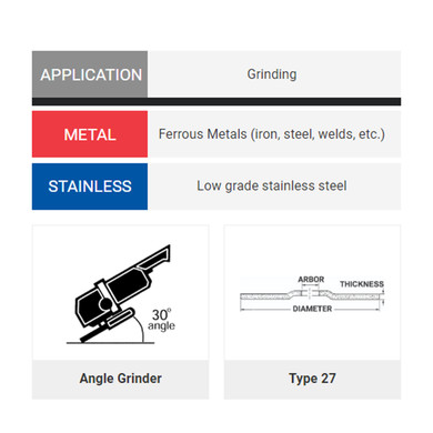 United Abrasives SAIT 20002 3x1/4x3/8 A24N Fast Grinding Metal/Stainless No Hub Type 27 Grinding Wheels, 25 pack