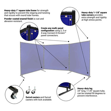 Steiner 525HD-6X6 Protect-O-Screen HD with Blue Transparent Vinyl FR Welding Screen with Frame