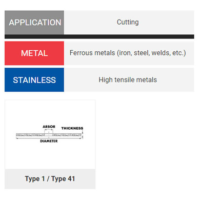 United Abrasives SAIT 23267 8x1/16x5/8 A60T Tool Room Smooth Cutting Cut-off Wheels, 50 pack