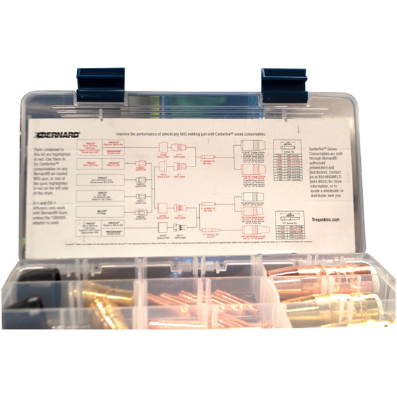 Bernard CSK-1 Centerfire Starter Kit