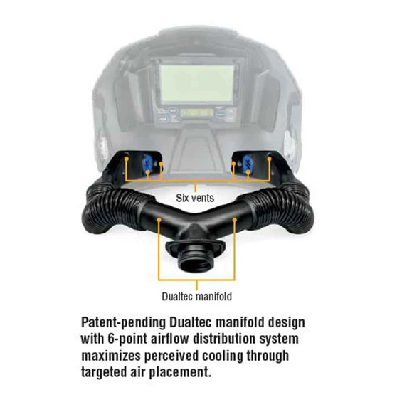 Miller 264871 SAR with T94i-R Helmet Complete System without Hose