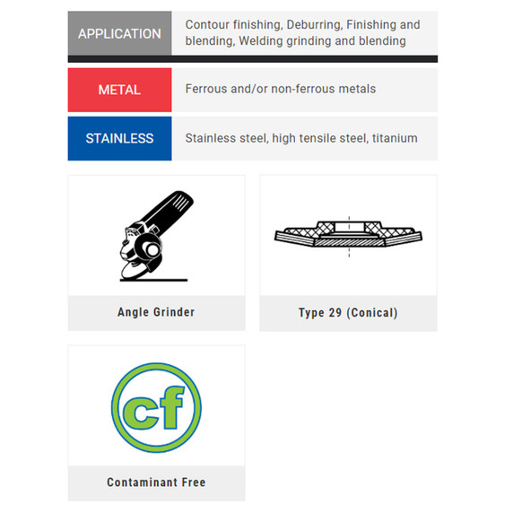 United Abrasives SAIT 72828 5x7/8 Encore Ceramic Type 29 No Hub High Performance Flap Discs 40 Grit, 10 pack