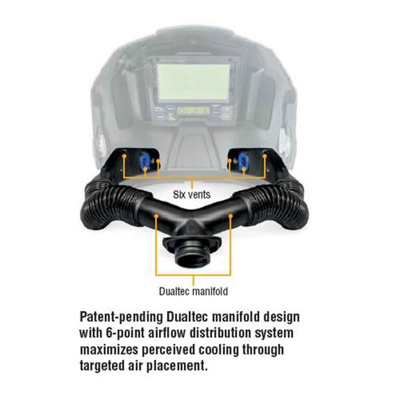 Miller 951801 SAR with T94i-R Helmet Complete System with 100 ft. Straight Air Hose