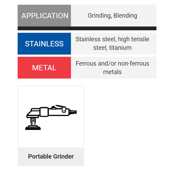 United Abrasives SAIT 50210 Sait-Lok 3A 1" Premium Aluminum Oxide with Grinding Aid Laminated Discs 50 Grit, 100 pack