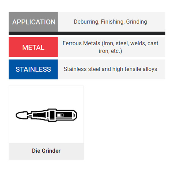 United Abrasives SAIT 45633 3/8x7/32x1/4 Type SD3L6 Tungsten Double Cut Alternate Cut 6" Shank Carbide Bur