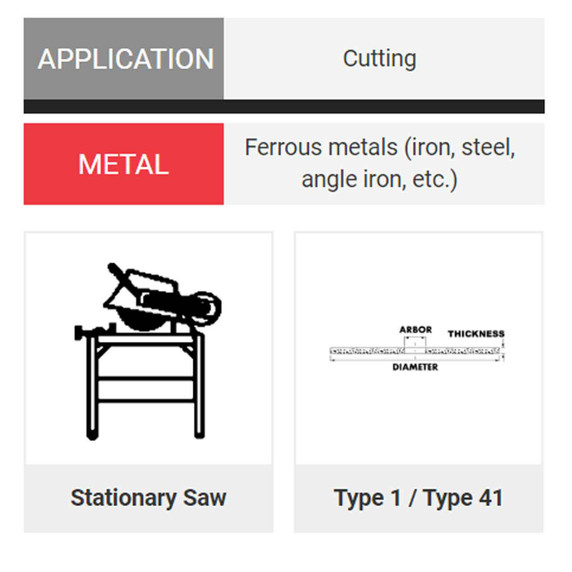 United Abrasives SAIT 24080 18X3/16X1 A24R General Purpose Stationary Saw Cut-off Wheels, 5 pack