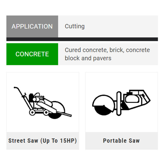 United Abrasives-SAIT 48805 14x.125x1 Concrete General Purpose Large Diameter Diamond Blade for Street Saw / Portable Saw