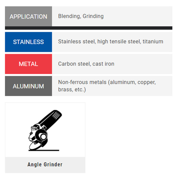 United Abrasives-SAIT 50533 7x7/8 Blue Line 9S Ceramic with Grinding Aid High Performance Fiber Discs, 60 Grit, 25 Pack