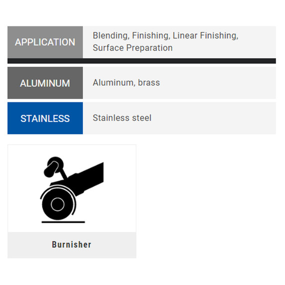 United Abrasives-SAIT 71720 4-1/4x4x5/8-11 Grind & Finish Interleaf Linear Wheel, Coarse/60 Grit