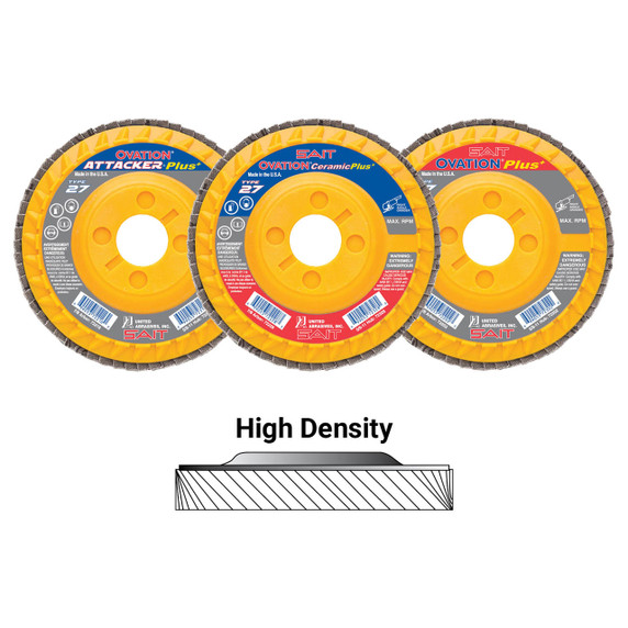 United Abrasives-SAIT 72327 4-1/2x5/8-11 Ovation Ceramic Plus High Density Plastic Backed Flap Discs, Type 27, 40 Grit, 10 pack