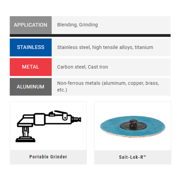 United Abrasives-SAIT 50960 3" Sait-Lok-R 9S Ceramic AO with Grinding Aid Premium Performance Laminated Disc for Stainless and Aluminum, 24 Grit, 50 Pack