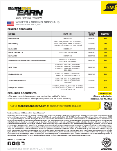 ESAB Burn and Earn Info