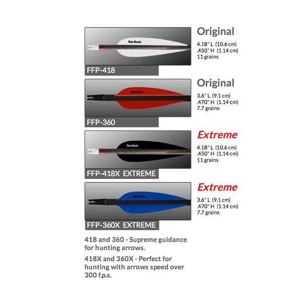 Xtreme Archery Vanes for HighSpeed FFP418X FlexFletch