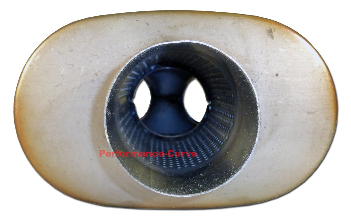 Mandrel Bent Dual Exhaust System w/ 14 Max Flow Muffler Fits 06