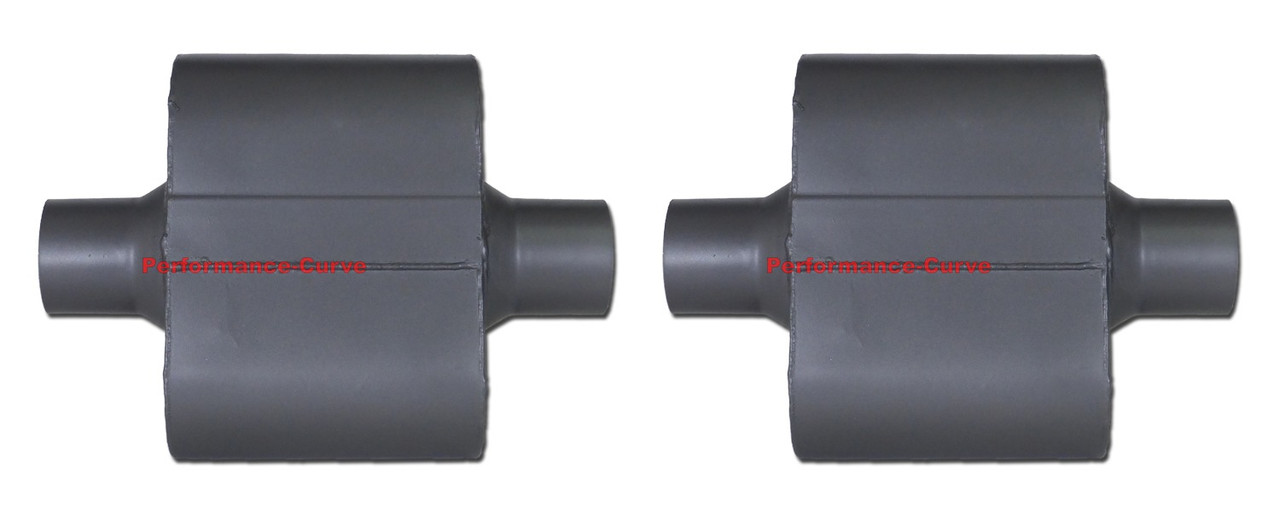 Full Boar FB430 Single Chamber Race Muffler – 2.25" Offset In/Out – Very Aggressive Tone