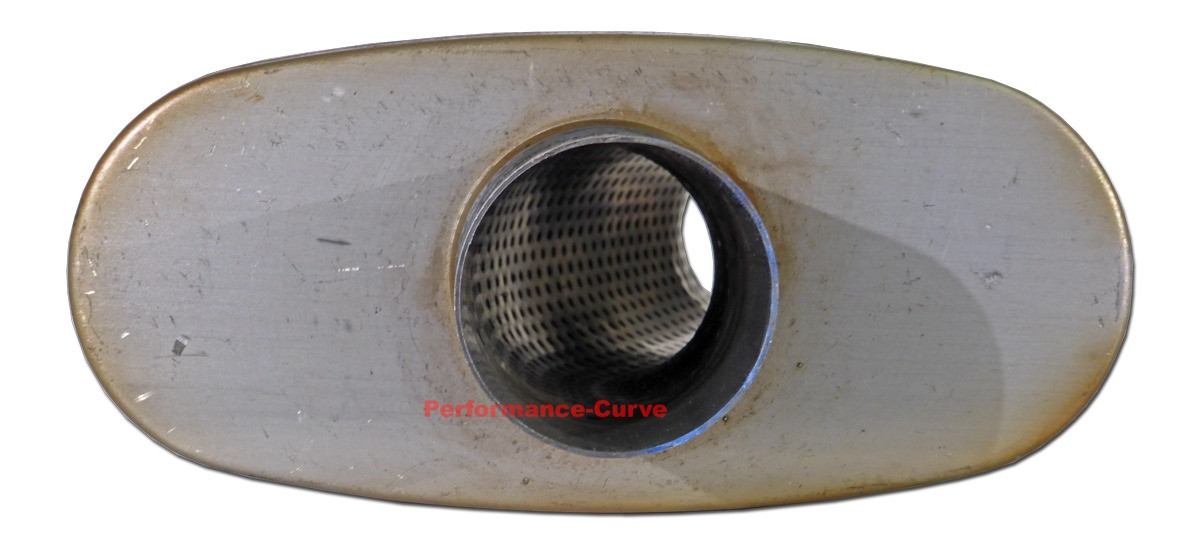 84 - 01 Jeep Cherokee 4.0 Performance Exhaust w/ Flowmaster FlowFX Muffler
