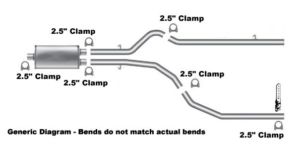 Dual Exhaust Kit For Ford F150 F250 87-96 4.9/5.0/5.8L W/ Flowmaster Super 44 & Tips