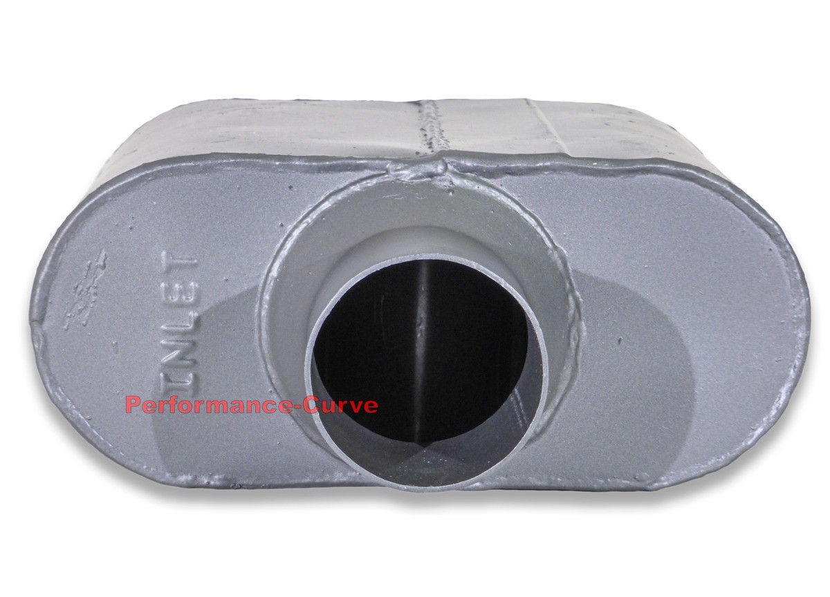 Marmitta Universale Performance - Diametro 2.25/2.25, Per Auto E Moto - Foto 9