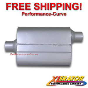 2.25" Center / Offset - Performance Exhaust 2 Chamber Muffler Xlerator VX2442 2.25" Center / Offset - Performance Exhaust 2 Chamber Muffler Xlerator VX2442