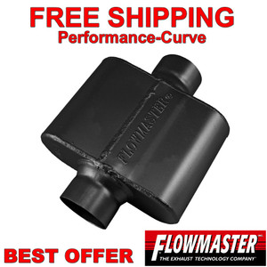 Flowmaster 10 Series Delta Force Race Muffler - 1 Chamber - 2.5" C/C - 325108