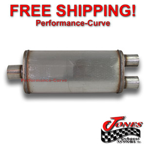 Performance Exhaust Muffler MAX FLOW SS 5x8 - Center 2.5" / Dual 2.25" MF2251