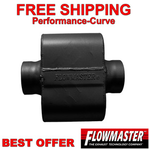 Flowmaster Delta Force Race Muffler 3.5" - 9435109