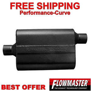 Flowmaster Delta Flow 40 Series Muffler C/O 2.25 942442