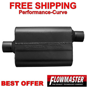 Flowmaster Delta Flow 40 Series Muffler C/O 2.5" 942542