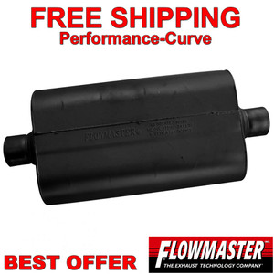 Flowmaster Super 50 Series Delta Flow Muffler 2.5" C/C 52555