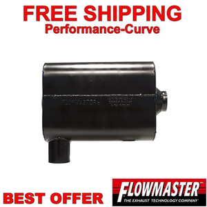 Mufflers - Flowmaster - Delta Flow 40 - Page 1 - Performance-Curve