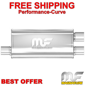 2.5 / 2.25 -Camaro Firebird MagnaFlow Muffler SS 12266 2.5 / 2.25 -Camaro Firebird MagnaFlow Muffler SS 12266