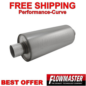 Flowmaster Hushpower DBX Muffler - 2.5" 304SS 12514310 Flowmaster Hushpower DBX Muffler - 2.5" 304SS 12514310
