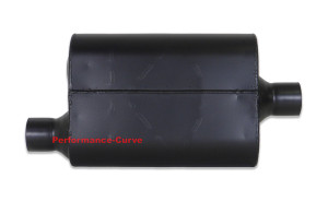 Two Chamber Performance Street / Race Muffler - KO Series - 2.25" O/C -  KO42441