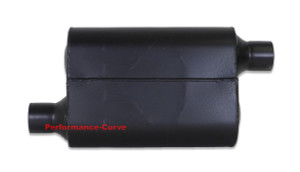 Two Chamber Performance Street / Race Muffler - KO Series - 2.25" O/O -  KO42443