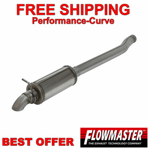 Flowmaster American Thunder Axle-Back System 18-23 Jeep Wrangler