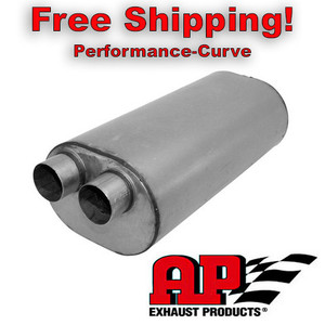 AP Exhaust Products - Performance-Curve