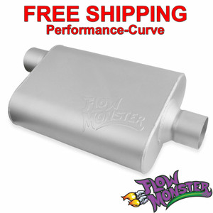 FlowMonster 2 Chamber Performance Muffler 2.5" Offset \ 2.5" Center 42541-FM FlowMonster 2 Chamber Performance Muffler 2.5" Offset \ 2.5" Center 42541-FM