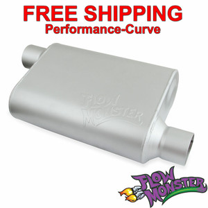 FlowMonster 2 Chamber Performance Muffler 2.5" Offset \ 2.5" Offset 42543-FM FlowMonster 2 Chamber Performance Muffler 2.5" Offset \ 2.5" Offset 42543-FM